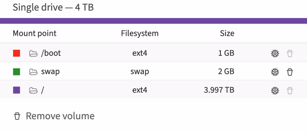 Manage disk partitions