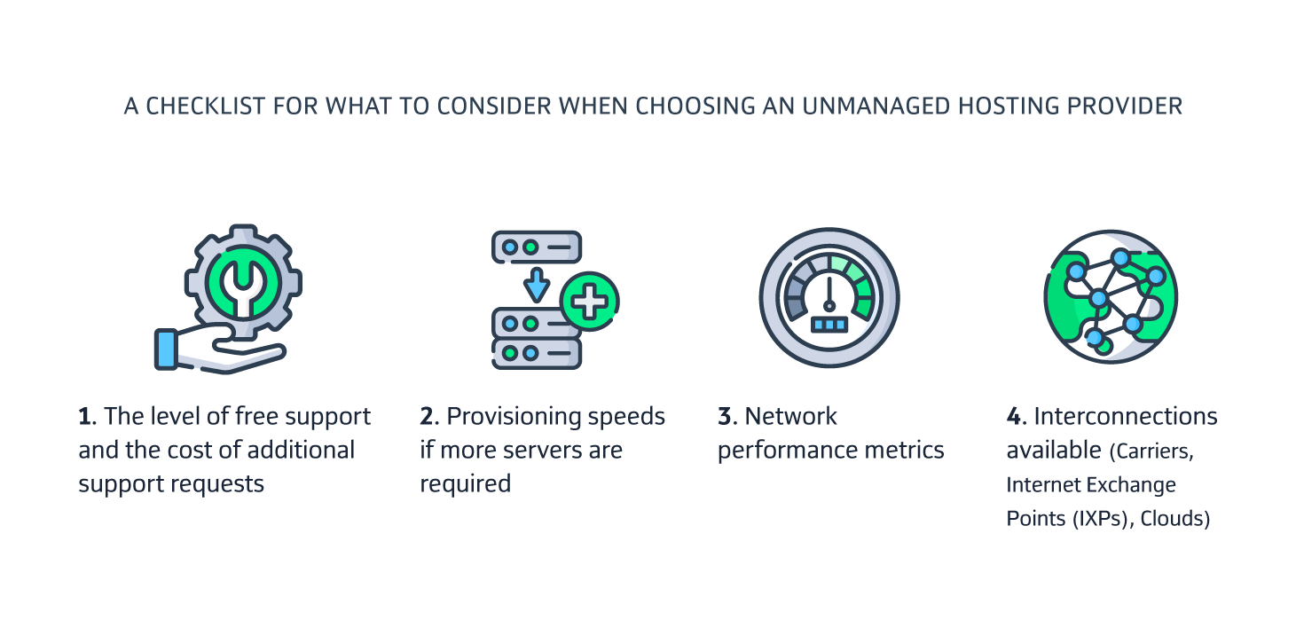 A checklist for what to consider when choosing an unmanaged hosting provider