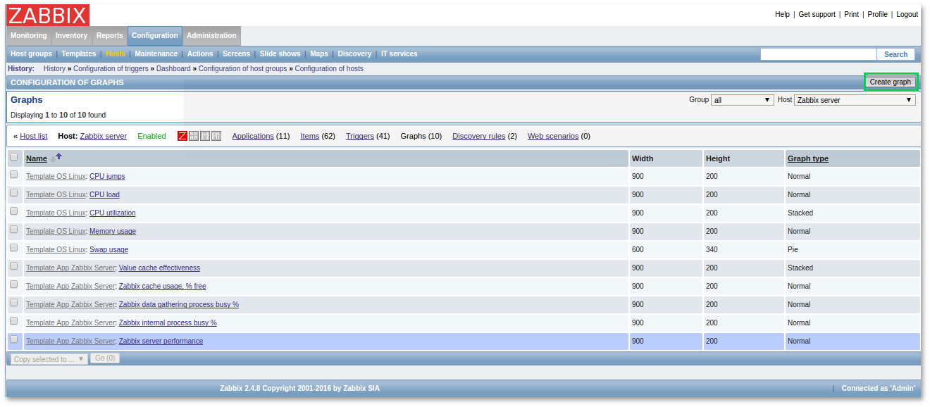 How to install Zabbix on CentOS 6.8 and Ubuntu 12.04