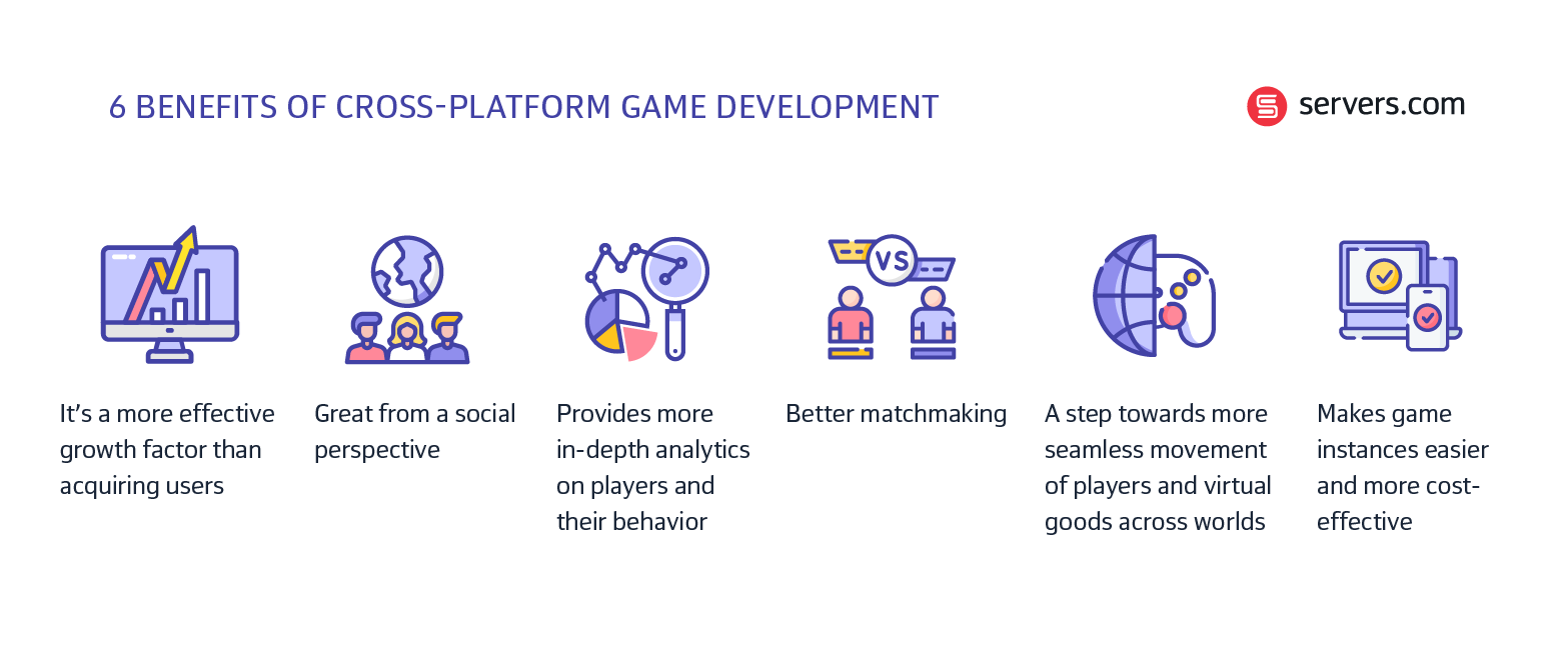 6 benefits of cross-platform game development