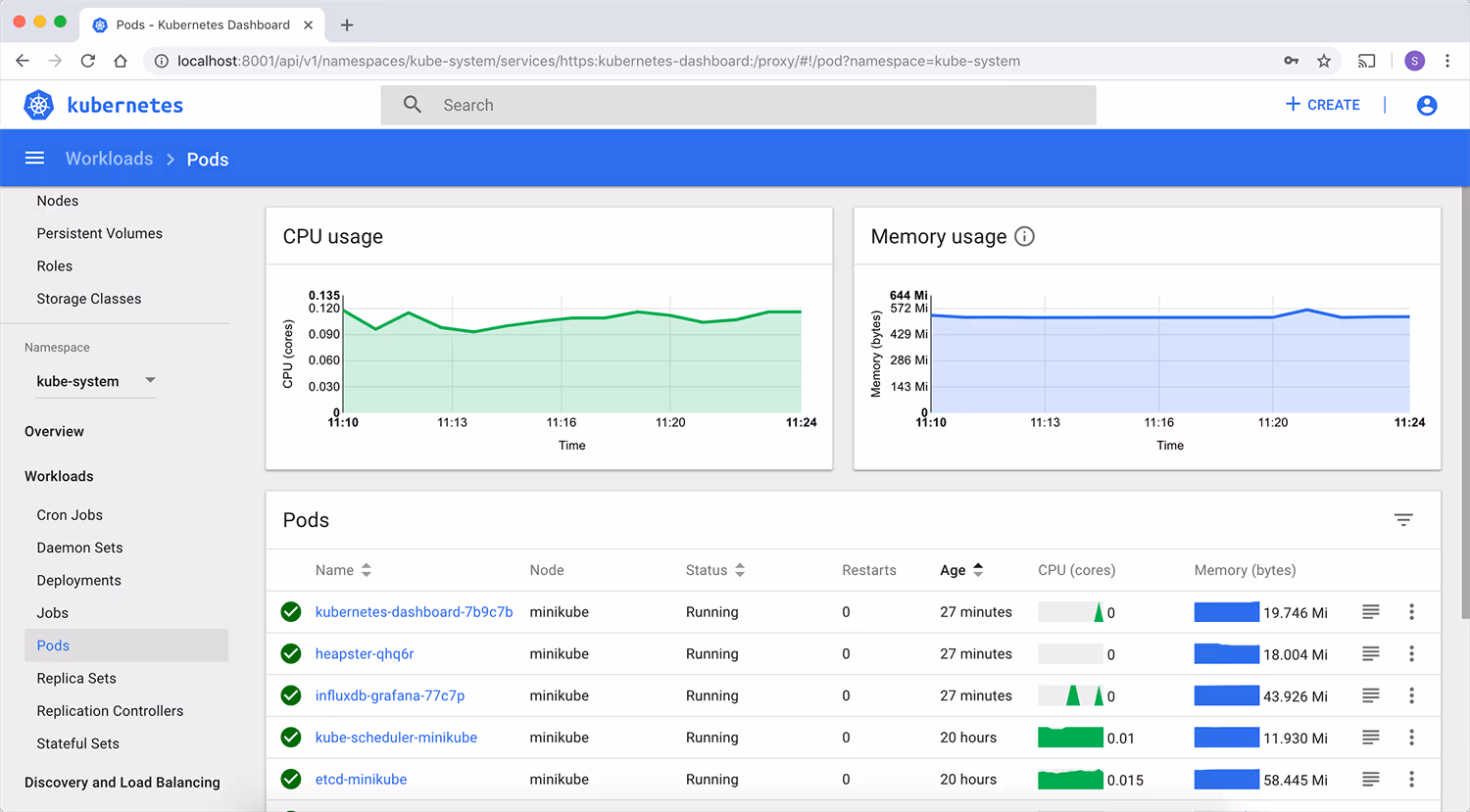 web UI dashboard