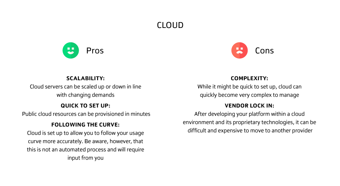 The benefits of bare metal vs cloud