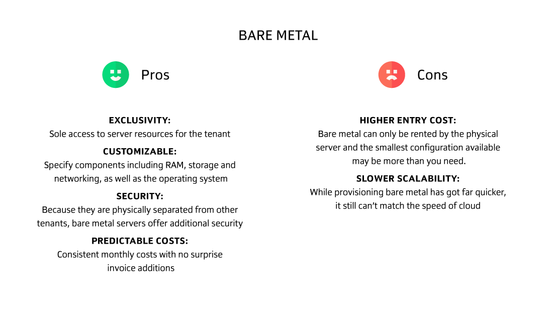 The benefits of bare metal vs cloud