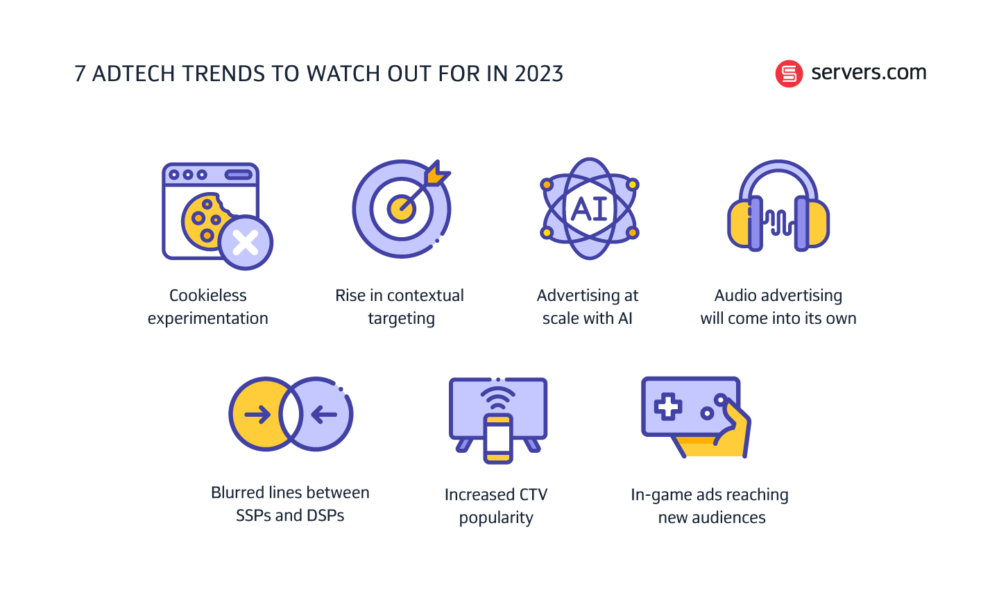 7 reasons why 2023 will be a big one for adtech