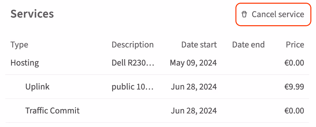 cancel dedicated server service