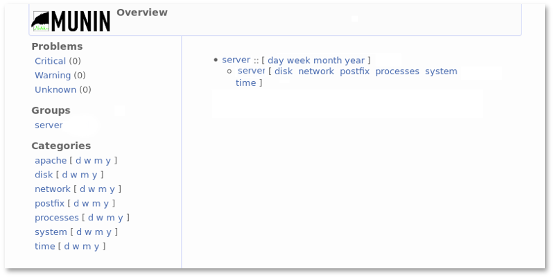 Munin server monitoring overview interface