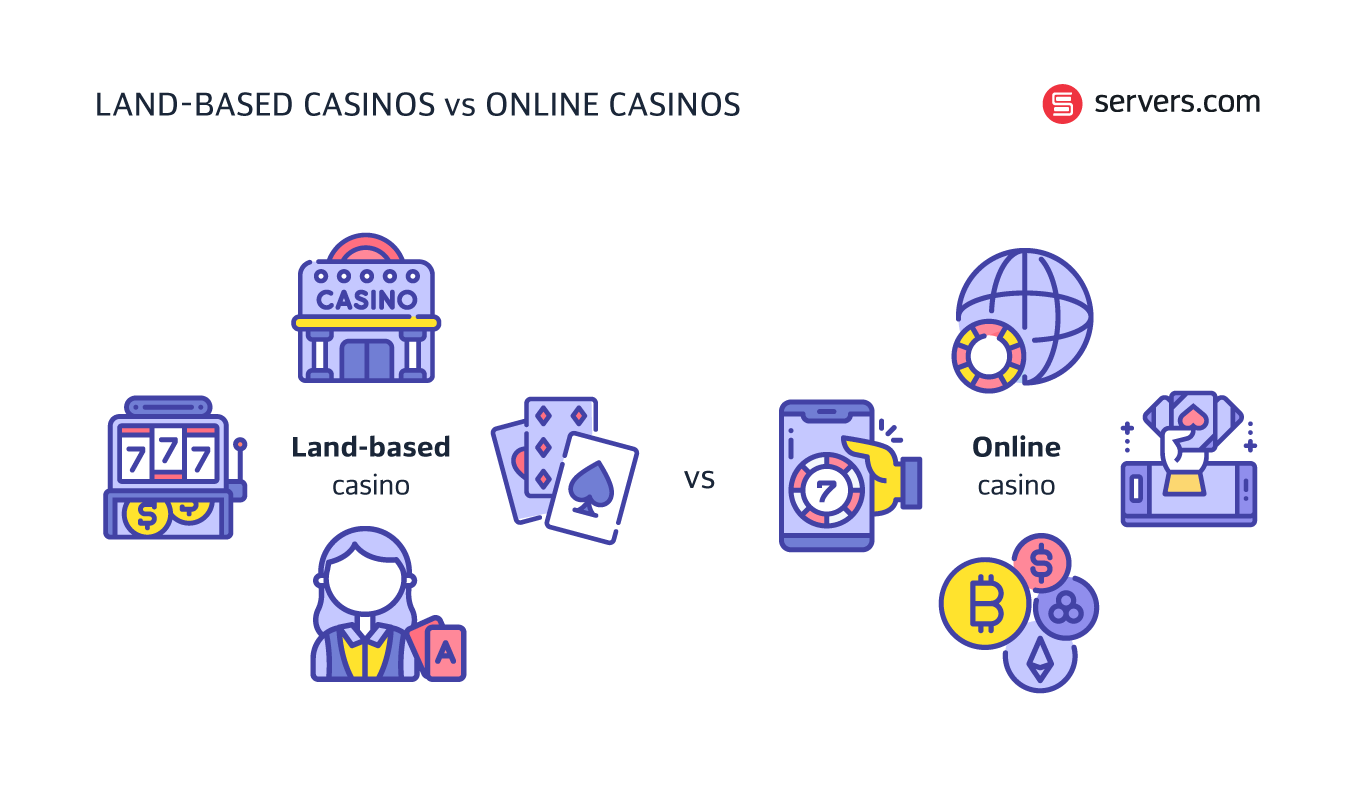 online vs land based casinos