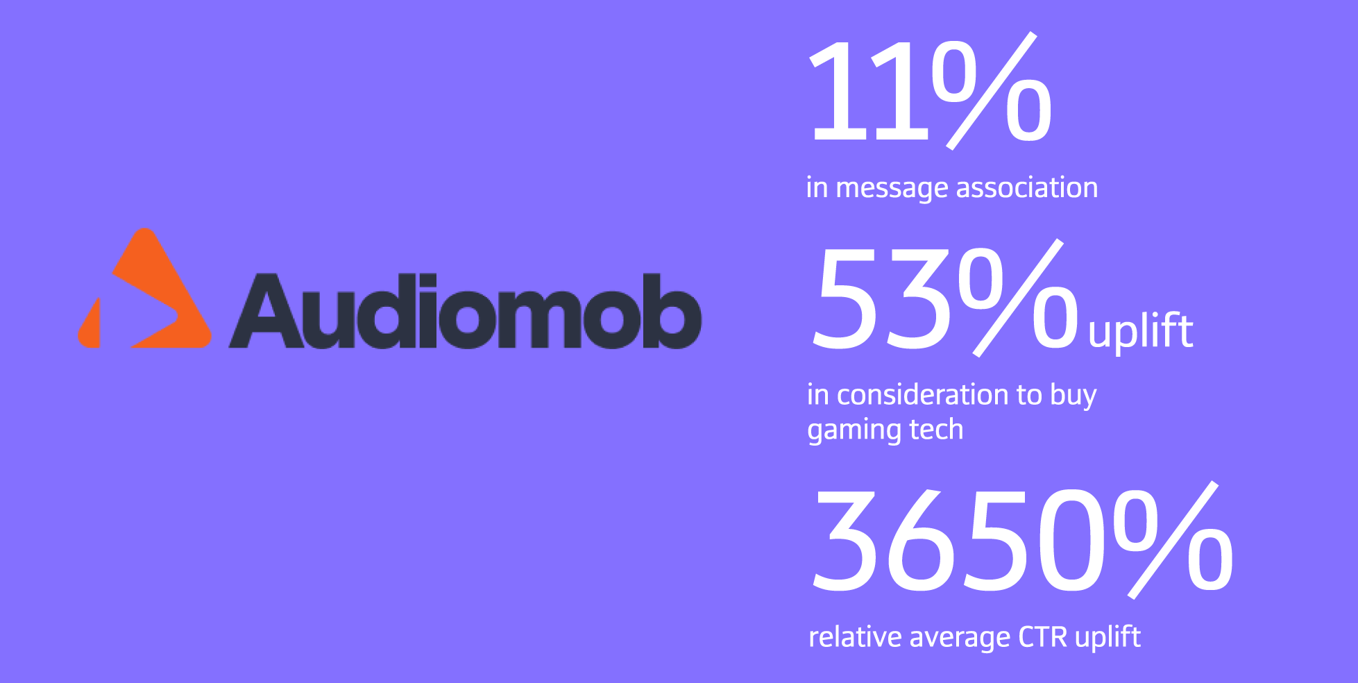 The rise of audioadvertising