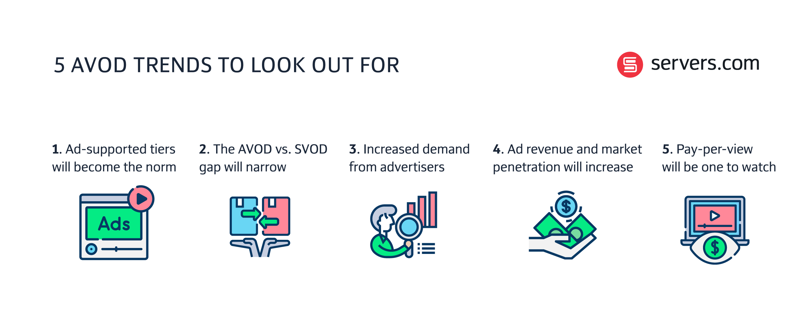 AVOD vs SVOD Which is the Preferred VOD Platform?