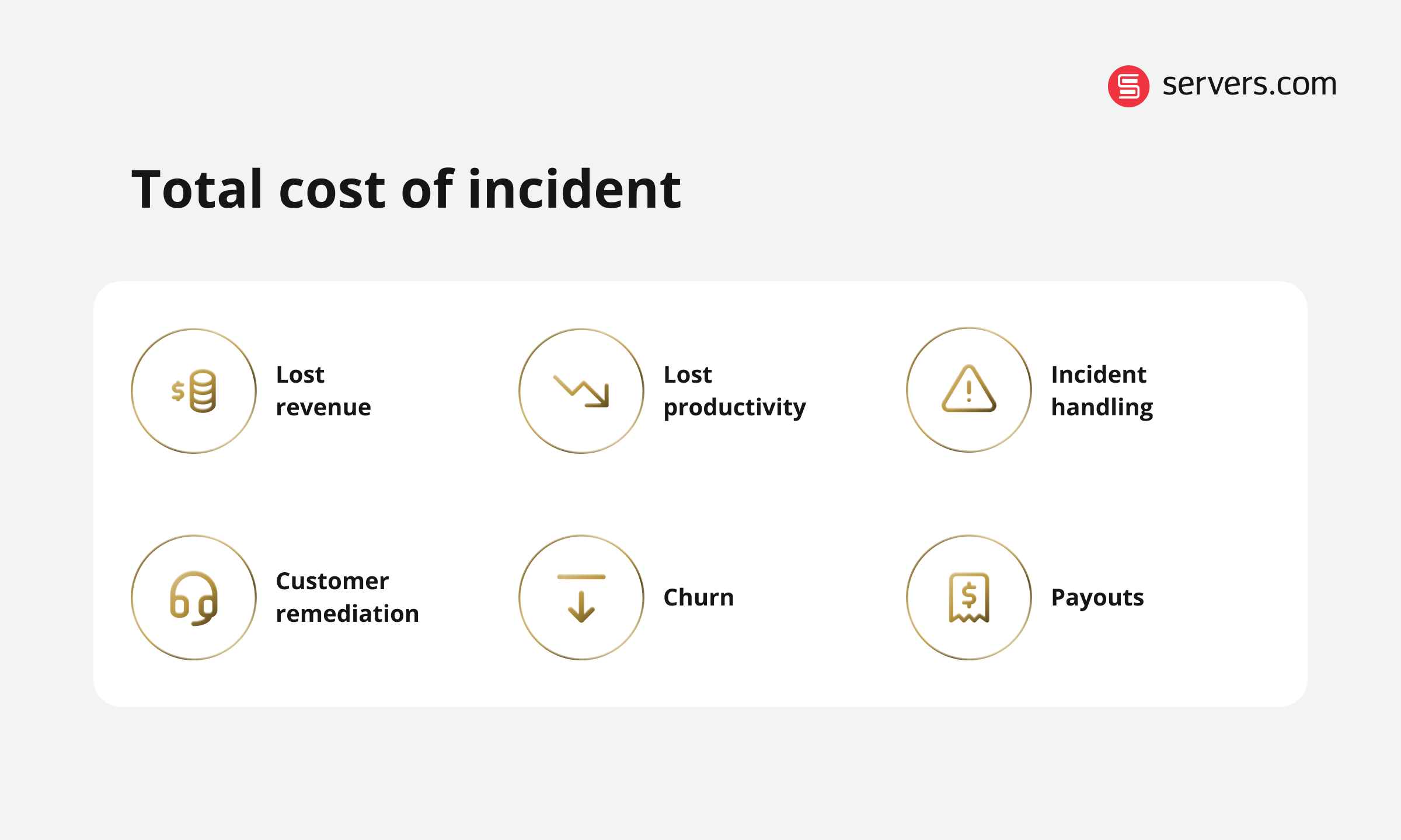total cost of incident