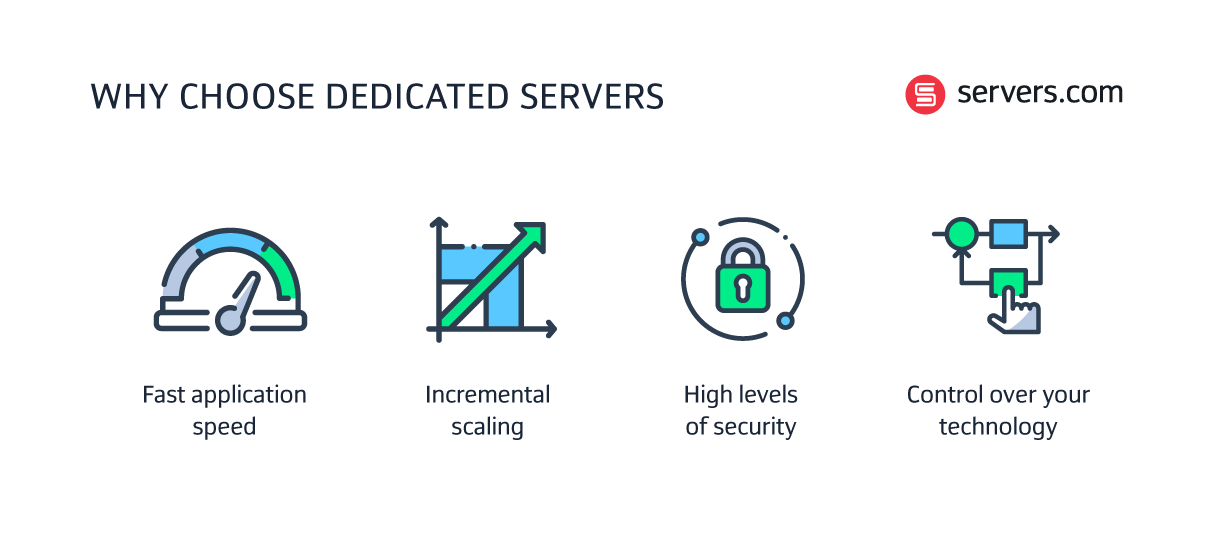 Why choose dedicated servers