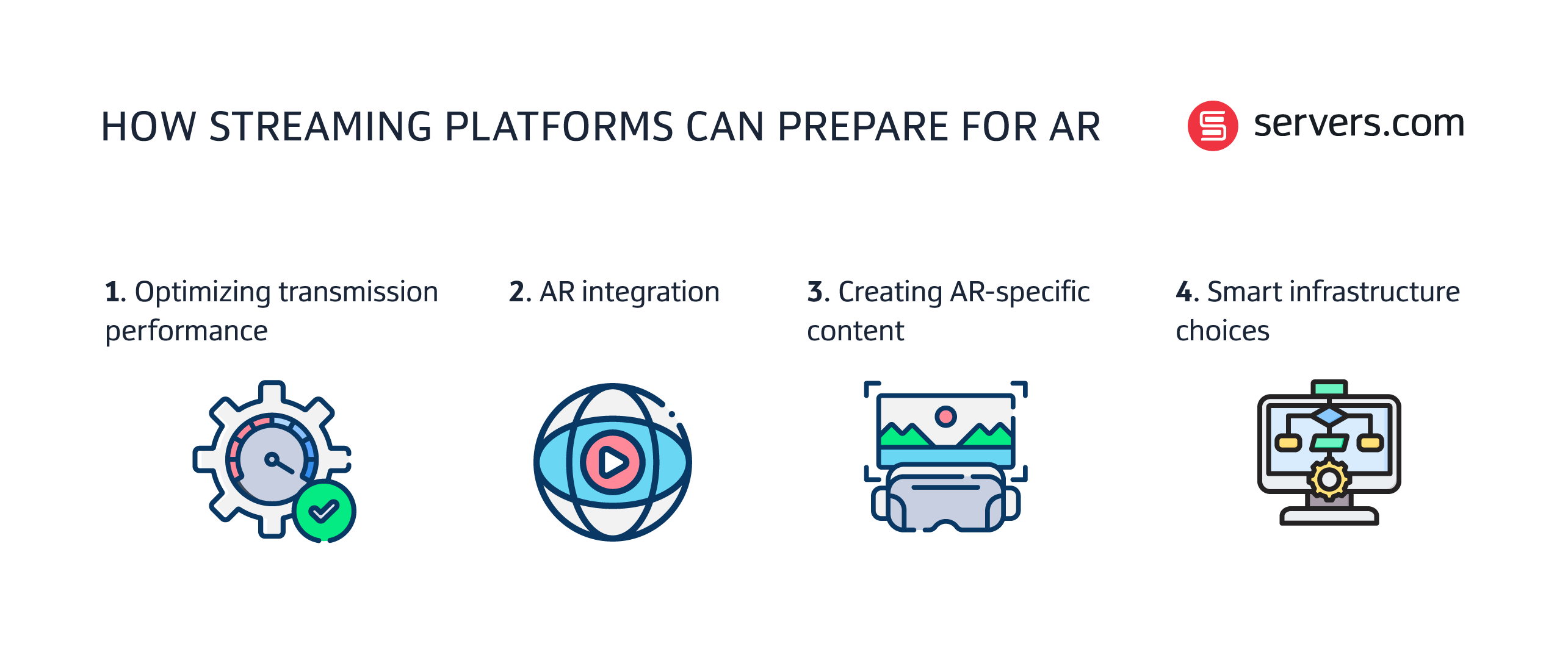 AR for streaming platforms