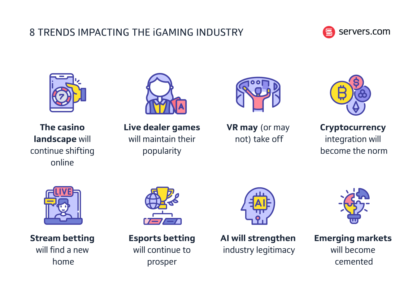 What's more addictive: iGaming or eGaming? – Inside Telecom - Inside Telecom