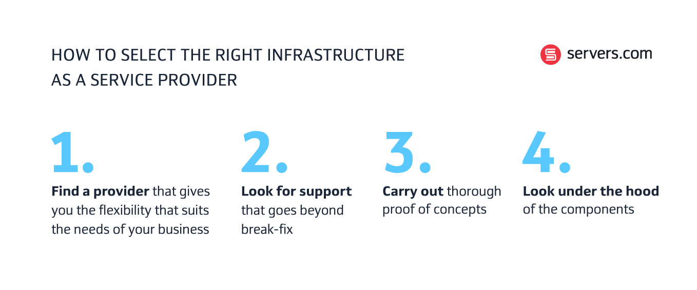 select the right IaaS provider