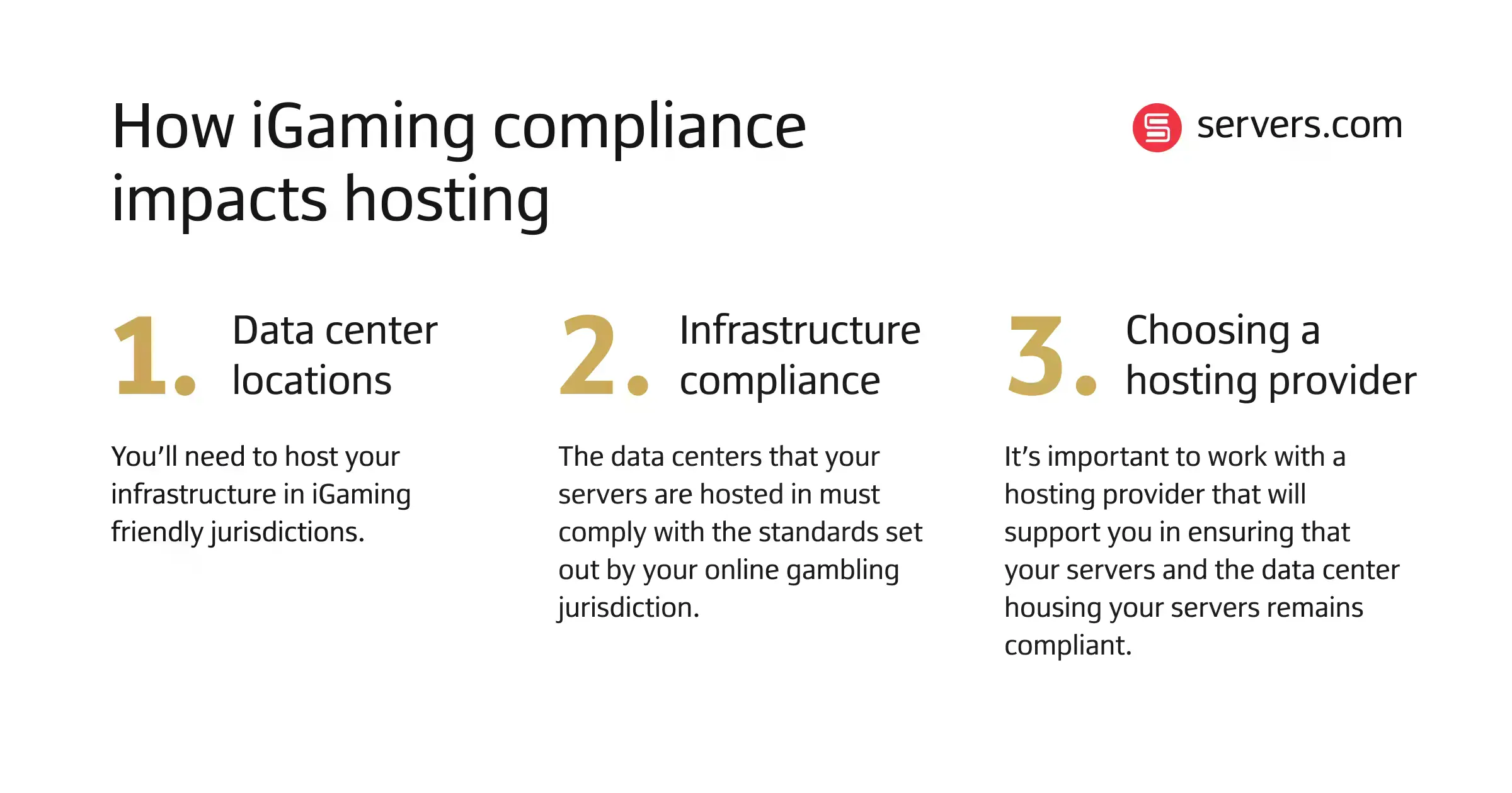 iGaming Compliance and Regulations [+Its Impact on Hosting]