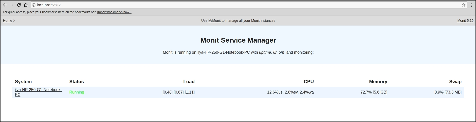 Using Monit process monitoring on Ubuntu/Debian
