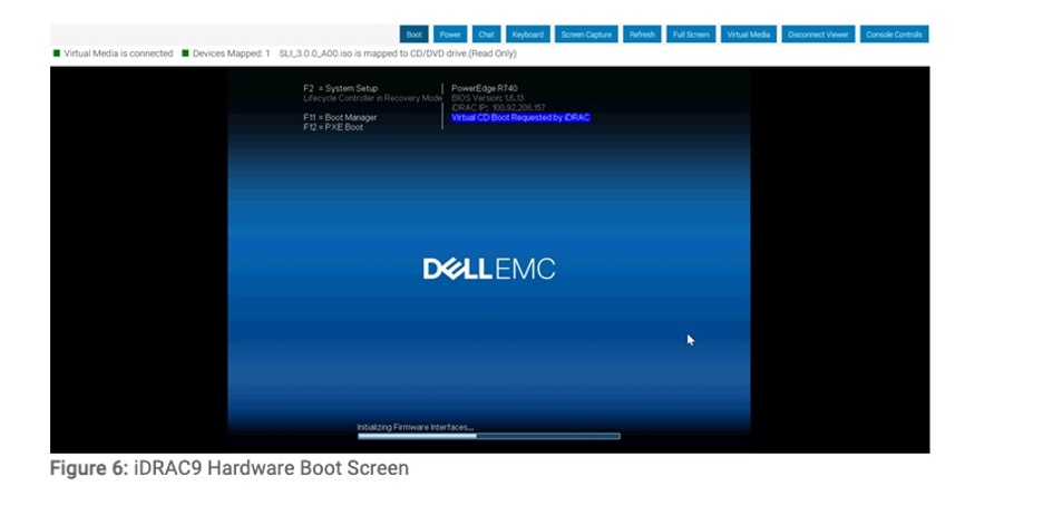 A guide to iDRAC's virtual media function